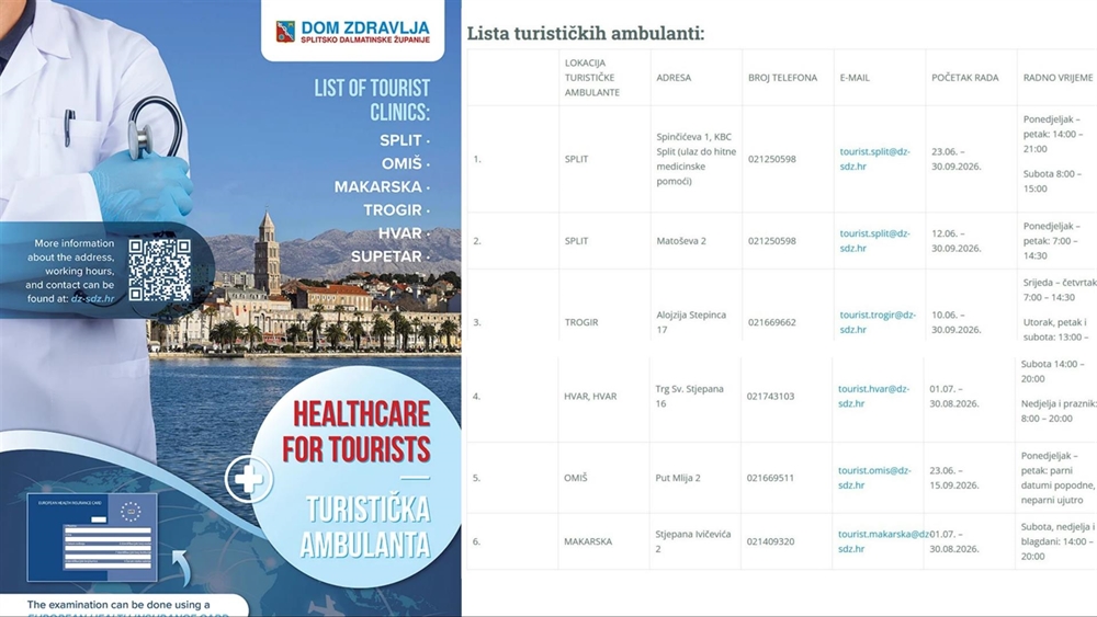 Zdravstvena zaštita turista / Healthcare for tourists