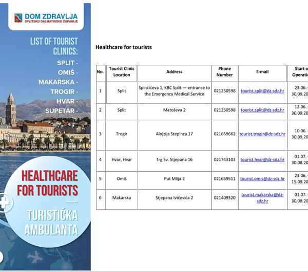 Zdravstvena zaštita turista / Healthcare for tourists