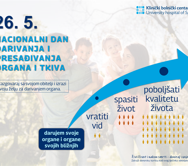 Nacionalni dan darivanja i presađivanja organa i tkiva