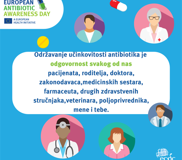 Svjetski tjedan svjesnosti o antimikrobnim lijekovima: 18. - 24. studenog