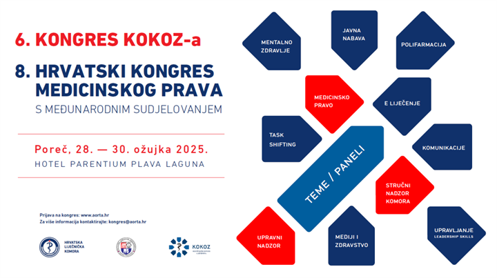 6. kongres KOKOZ-a i 8. Hrvatski kongres medicinskog prava s međunarodnim sudjelovanjem